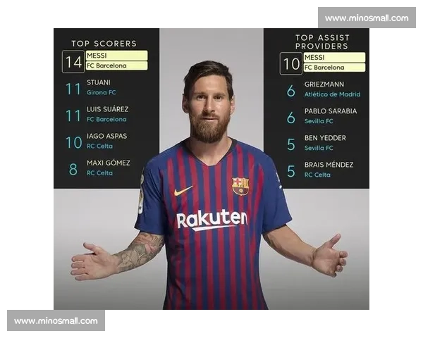 大数据分析：西甲豪门对决，隐藏的致胜密码